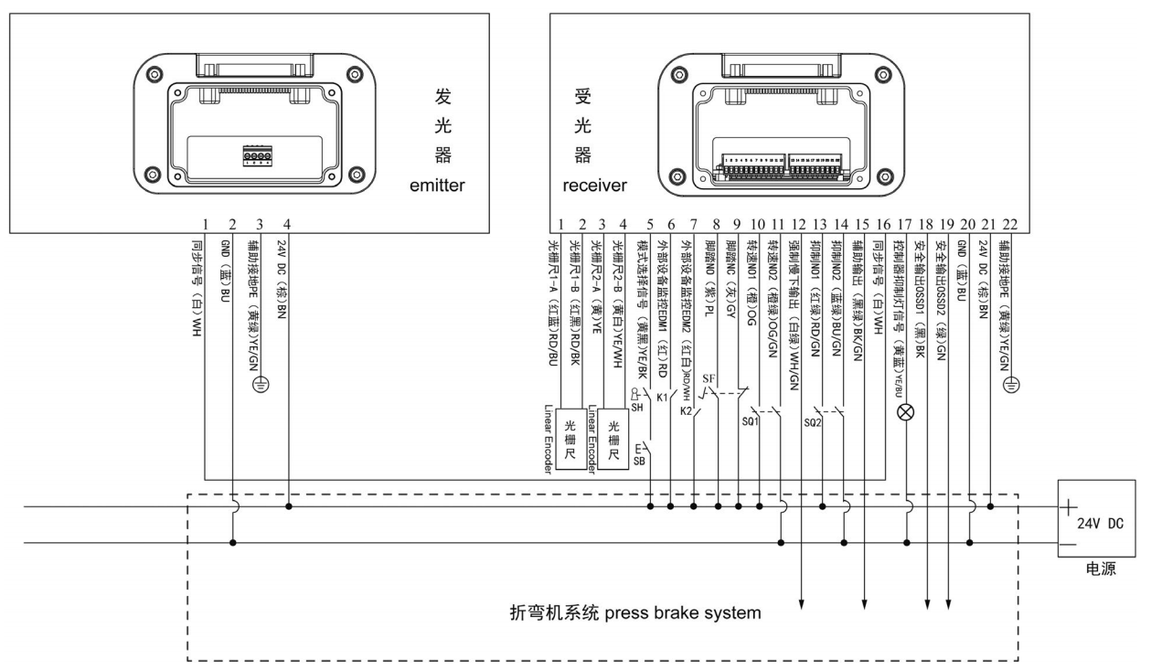 蜜桃成品人视频免费入口