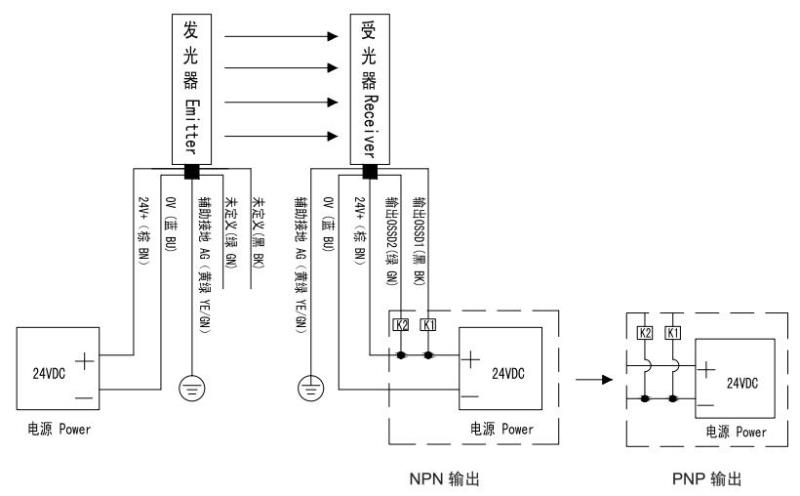 蜜桃成品人视频免费入口