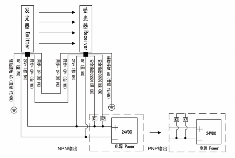 蜜桃成品人视频免费入口