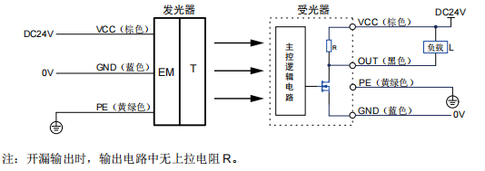 蜜桃成品人视频免费入口