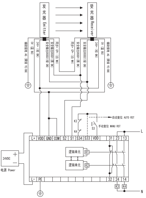 蜜桃成品人视频免费入口