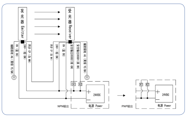 蜜桃成品人视频免费入口