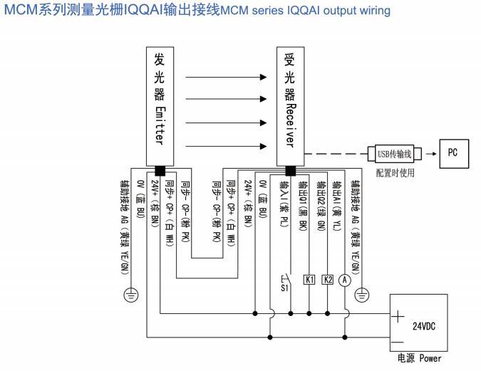 蜜桃成品人视频免费入口