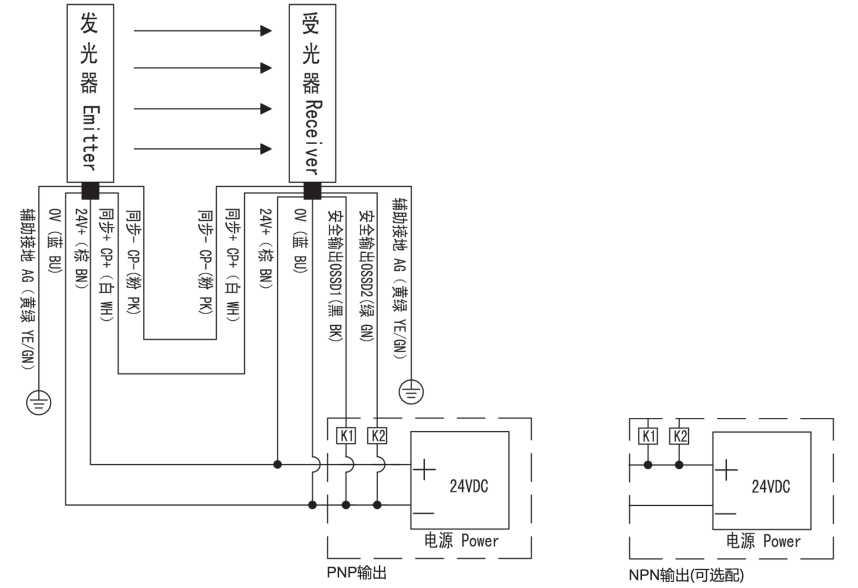 蜜桃成品人视频免费入口