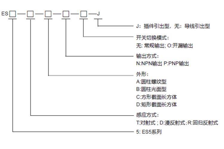 蜜桃成品人视频免费入口