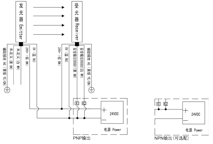 蜜桃成品人视频免费入口