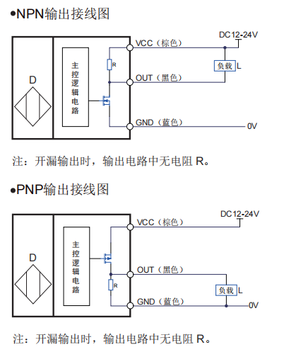 蜜桃成品人视频免费入口