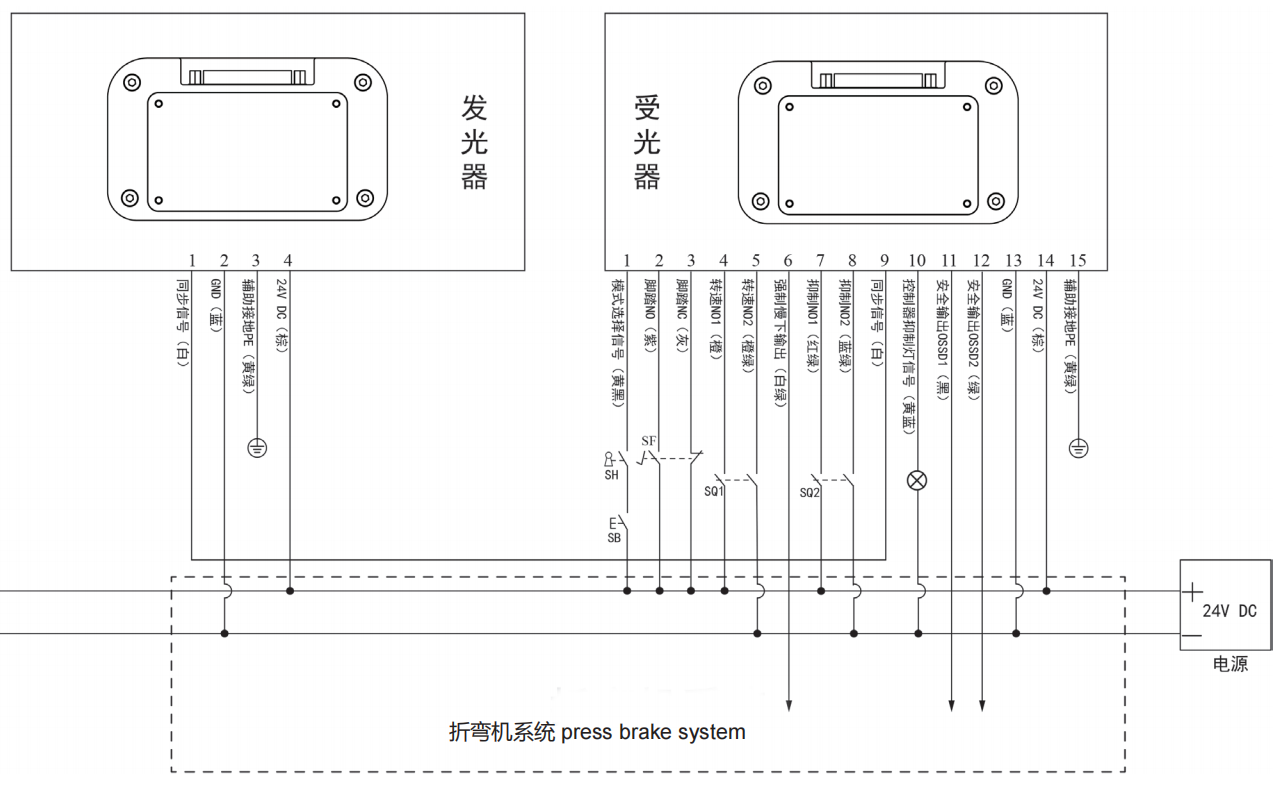 蜜桃成品人视频免费入口