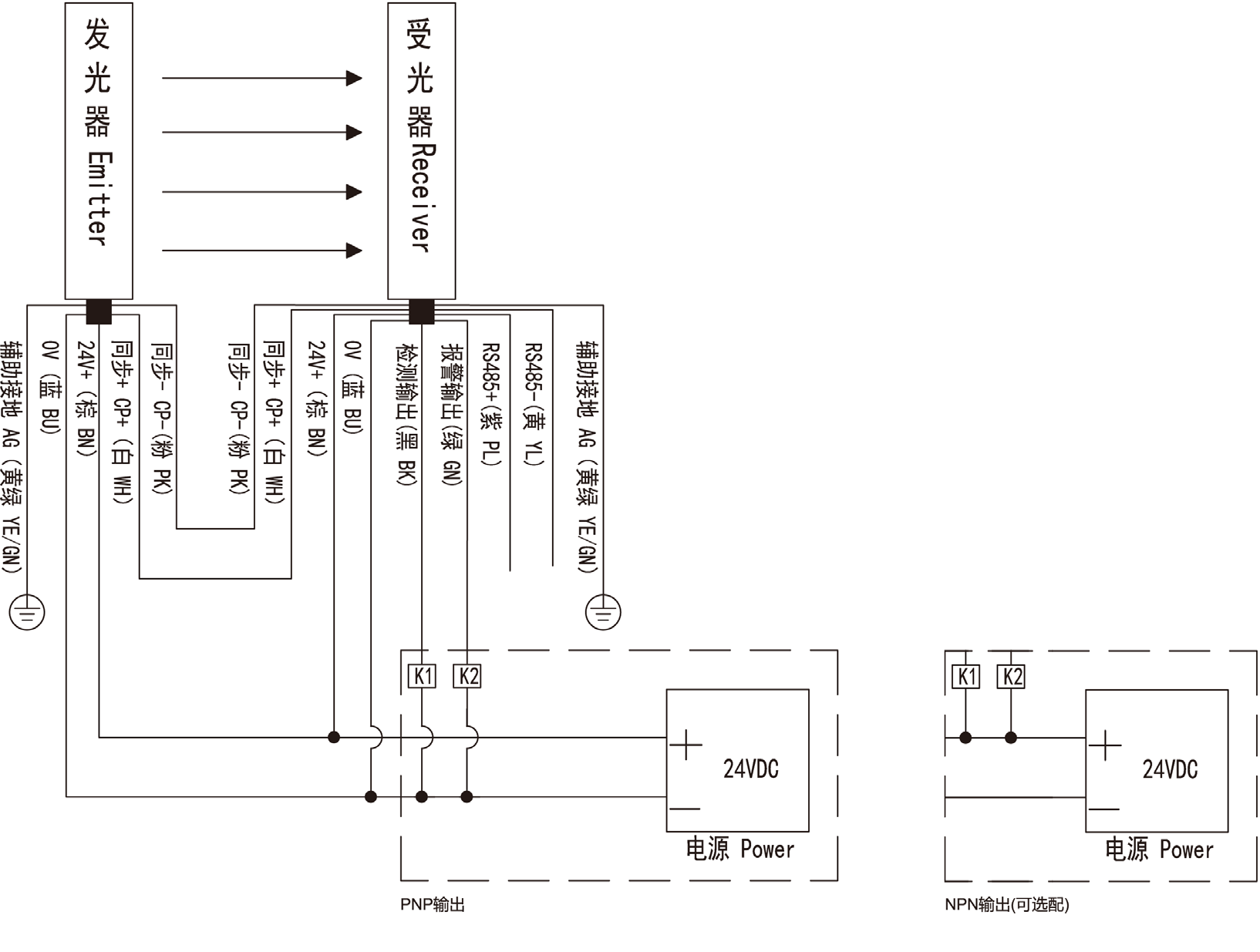 蜜桃成品人视频免费入口