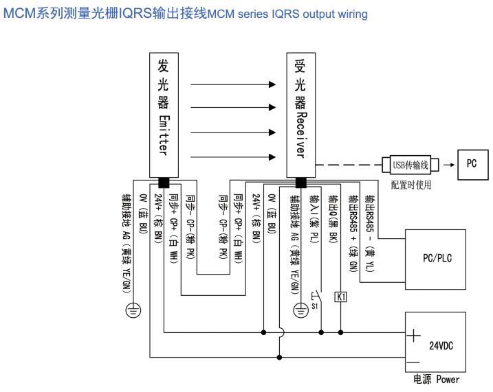 蜜桃成品人视频免费入口