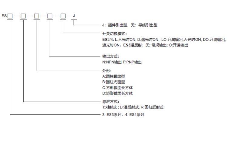 蜜桃成品人视频免费入口