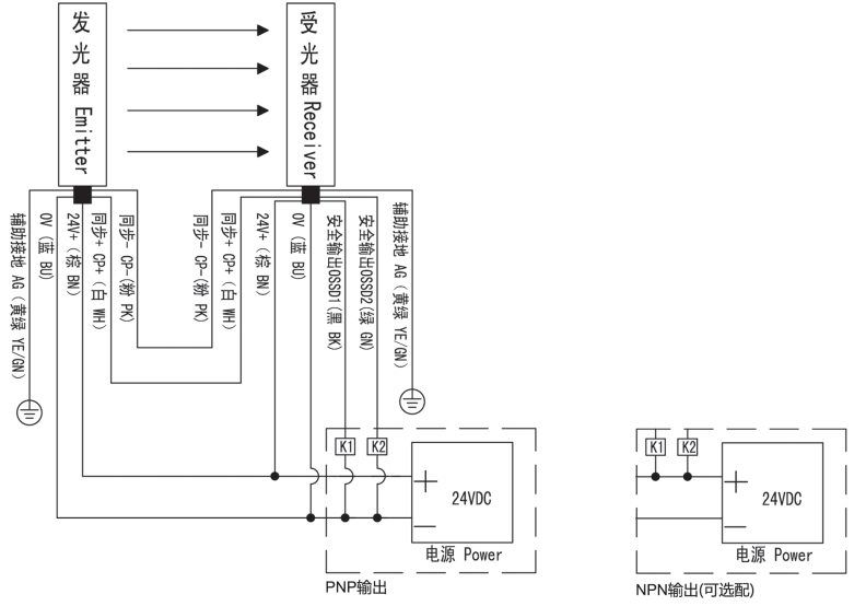 蜜桃成品人视频免费入口