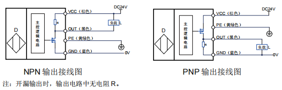 蜜桃成品人视频免费入口