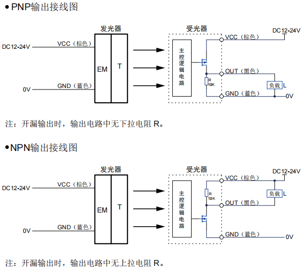 蜜桃成品人视频免费入口