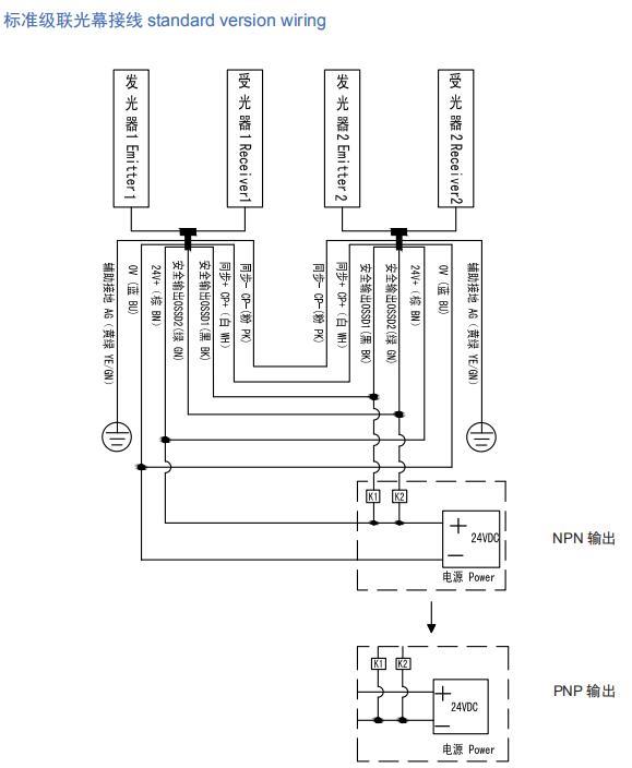 蜜桃成品人视频免费入口
