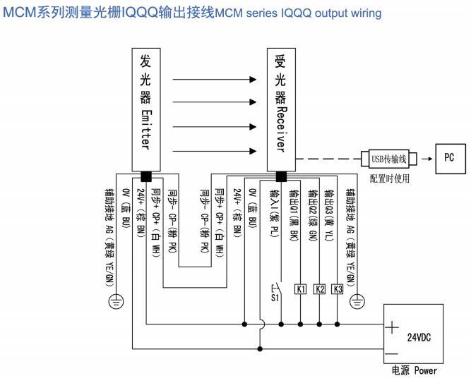 蜜桃成品人视频免费入口