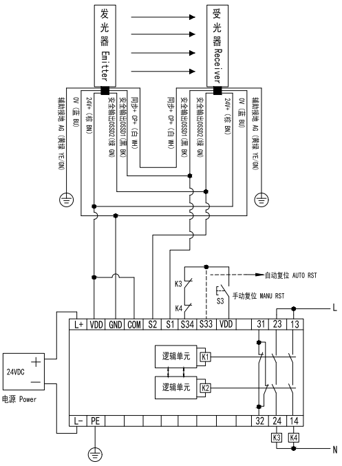 蜜桃成品人视频免费入口