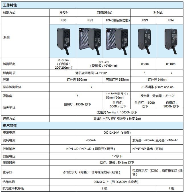 蜜桃成品人视频免费入口